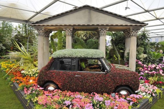 Top 5 Annual Tourist Attractions in London